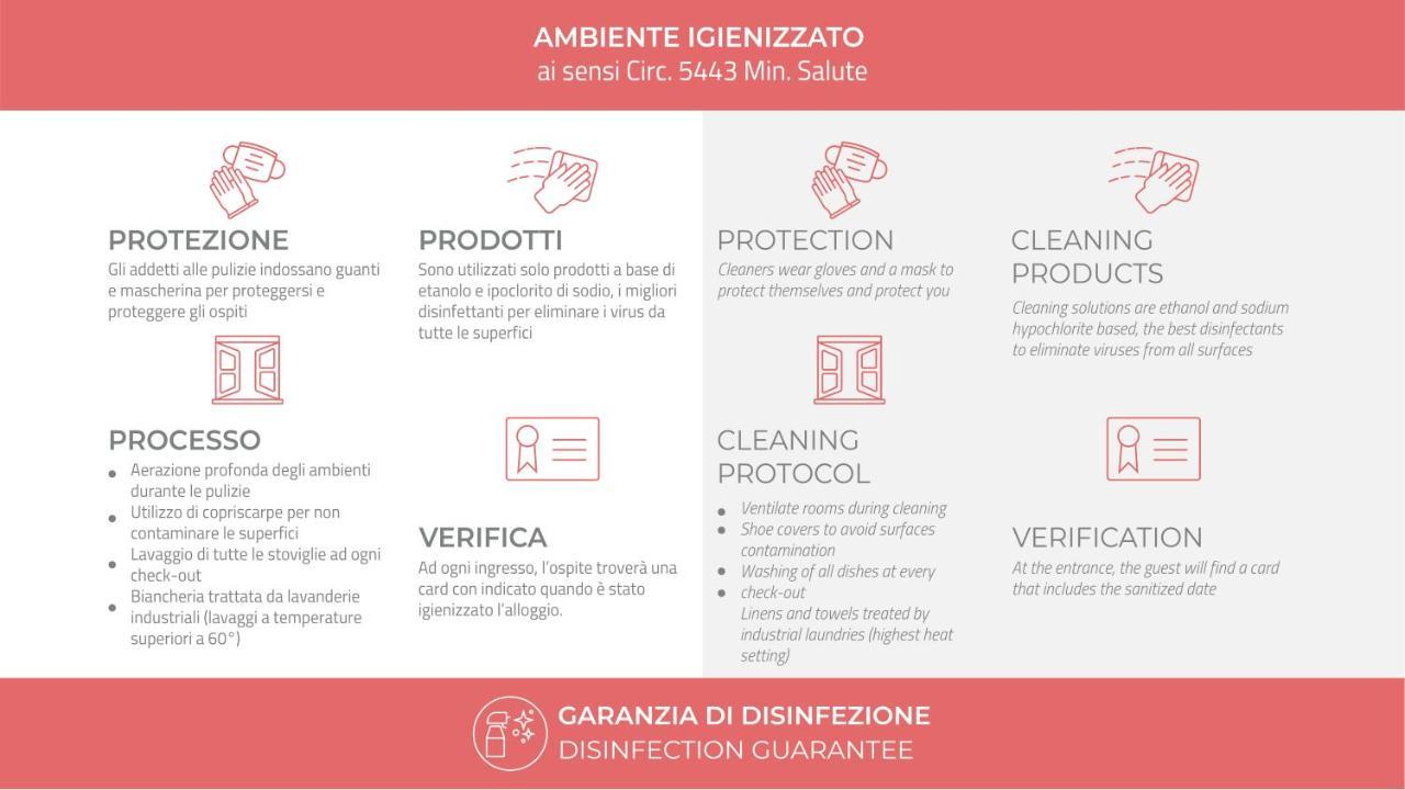 Italianway-Corso Garibaldi 55 Leilighet Milano Eksteriør bilde